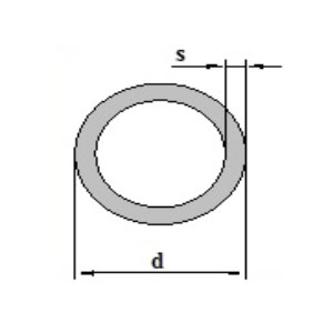 Aluminium Rundrohr